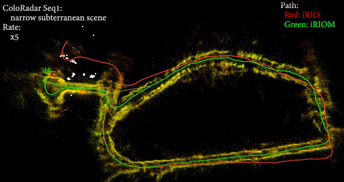 4D iRIOM: 4D imaging radar inertial odometry and mapping | Jianzhu Huai